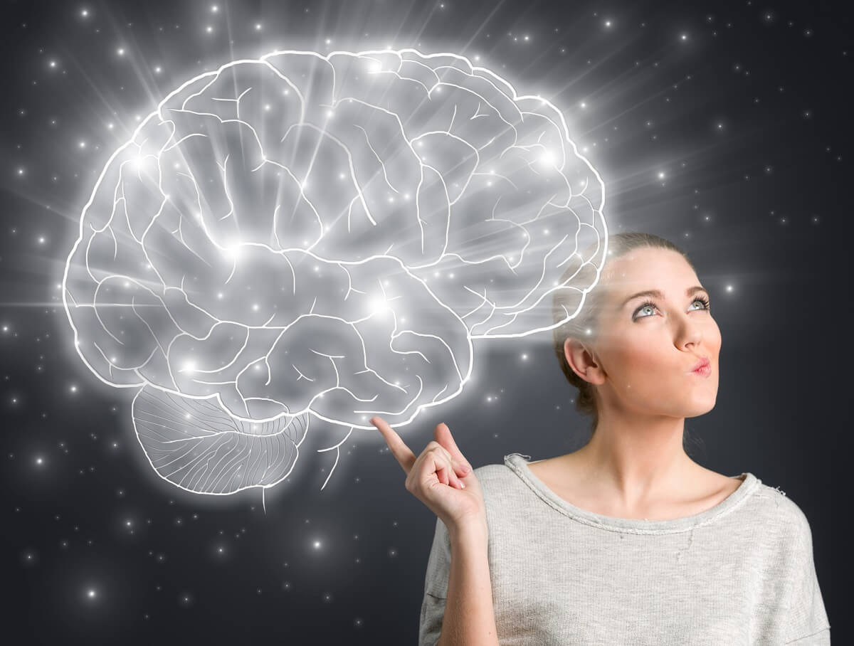 How is the pineal gland related to the third eye
