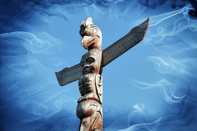 Telepathy in tribes, dreamtime and spirituality