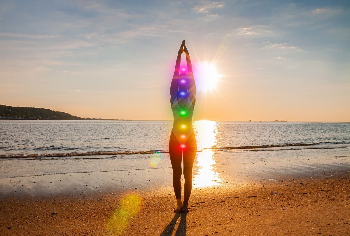 What is a Kundalini awakening and its symptoms